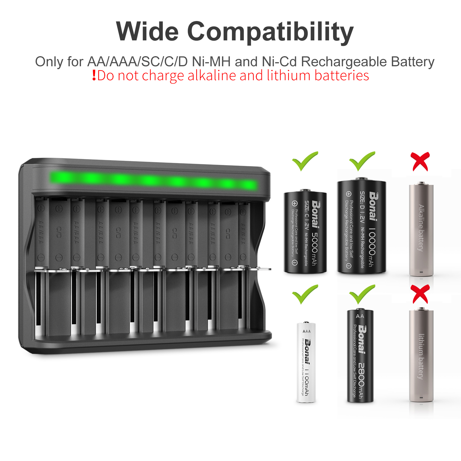 BONAI AA AAA C D SC Battery Charger, USB High-Speed Charging, Independent  Slot, 8 Bay Household